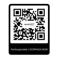 ECOPHILIA NOW Festival 2024
